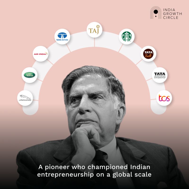 Ratan Tata